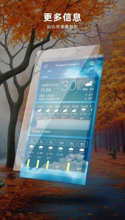 天气预测图2