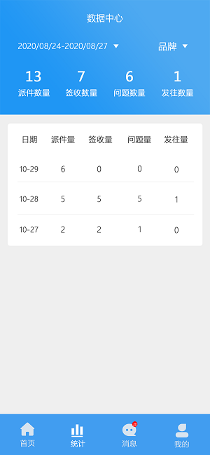 小兵共配图2