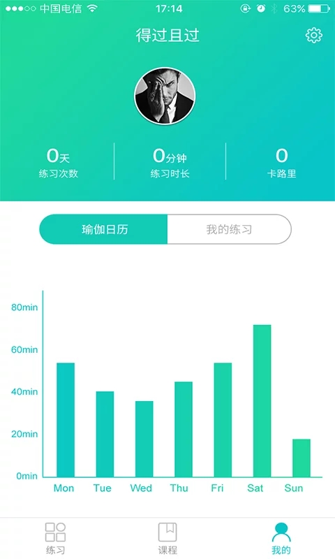 图1