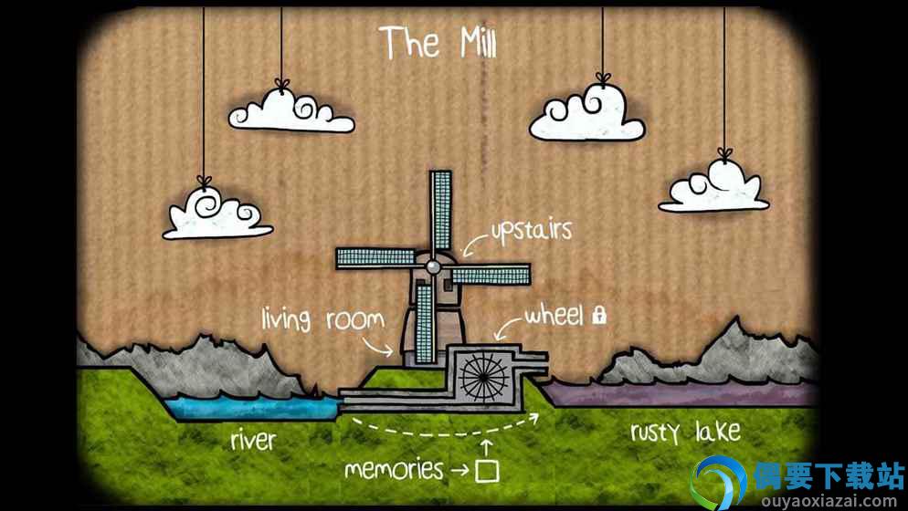 逃离方块：风车(米勒的小屋)(Cube Escape The Mill)截图2