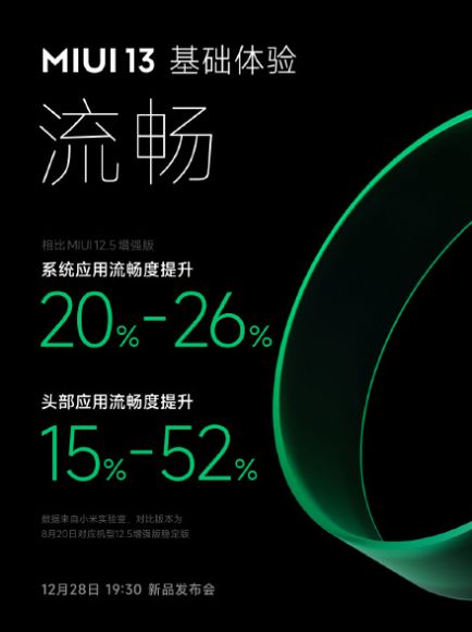 小米11 MIUI 13.0.4.0 稳定版官方版升级图3