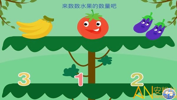图3