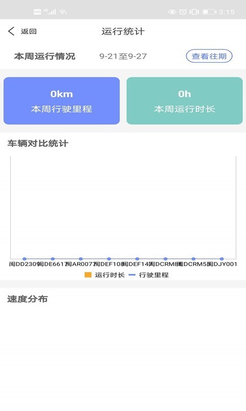 有车真好图1