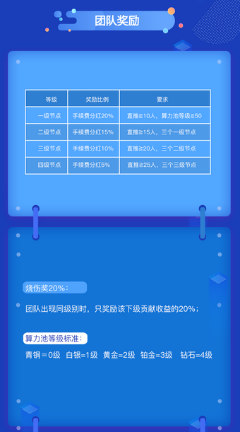 fit公链图2