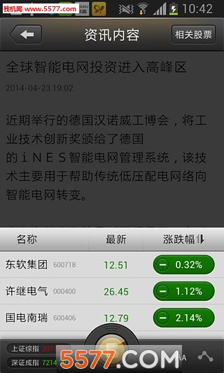 阳光资讯图1