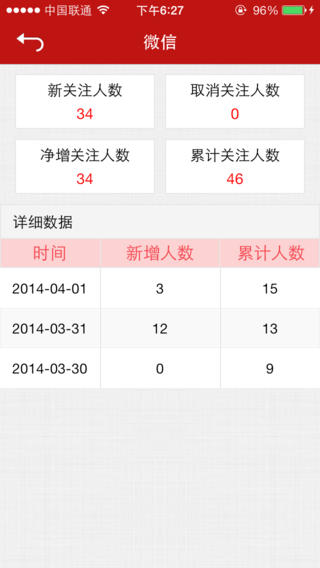 爱帮营销通图3
