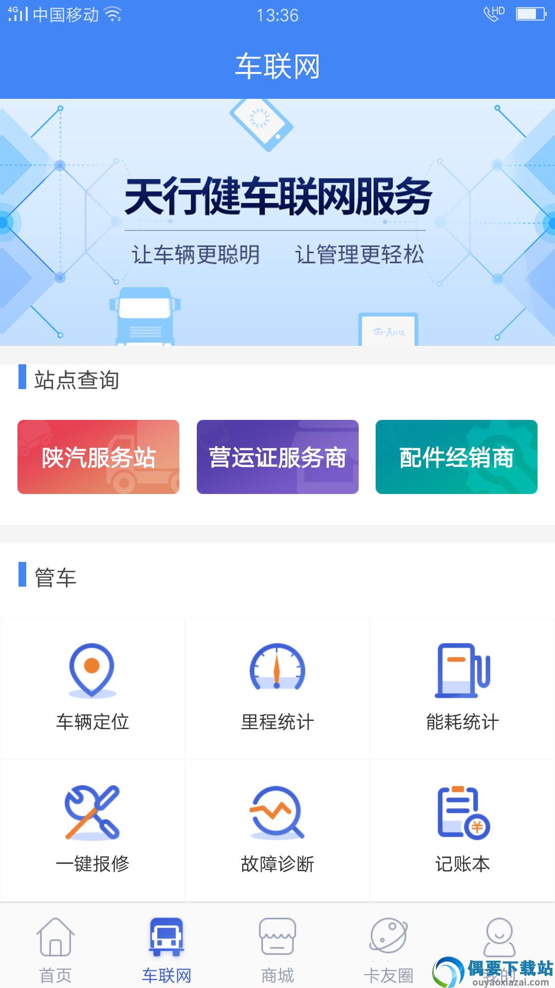 车轮滚滚图3