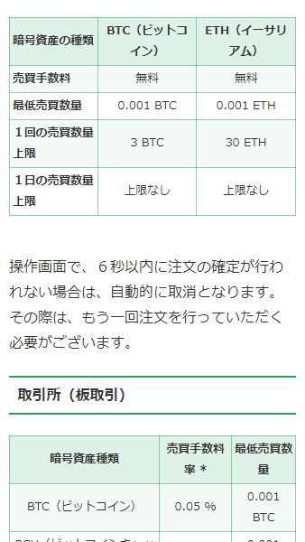 btcbox