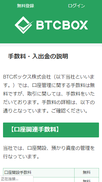 btcbox图3