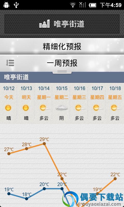 苏州气象截图3