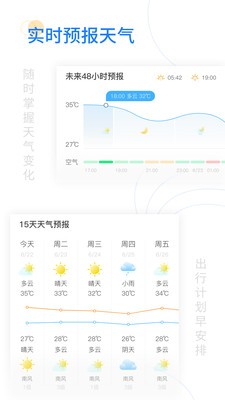 轻简实时天气图2