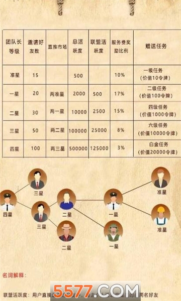 围观视界图2