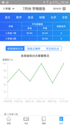 智学伴家长端图4