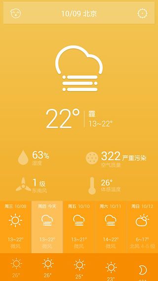 海尔空气盒子最新版图2