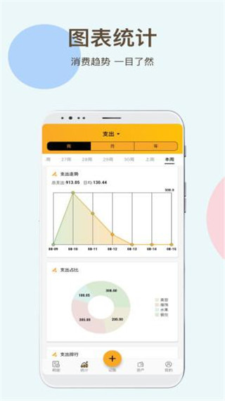 记账呀图3