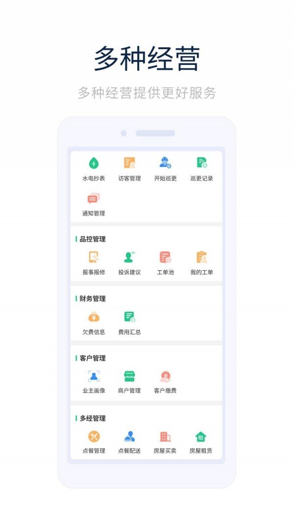 智能物管图4