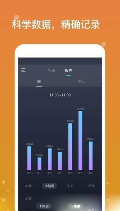 专业计步官方版图4