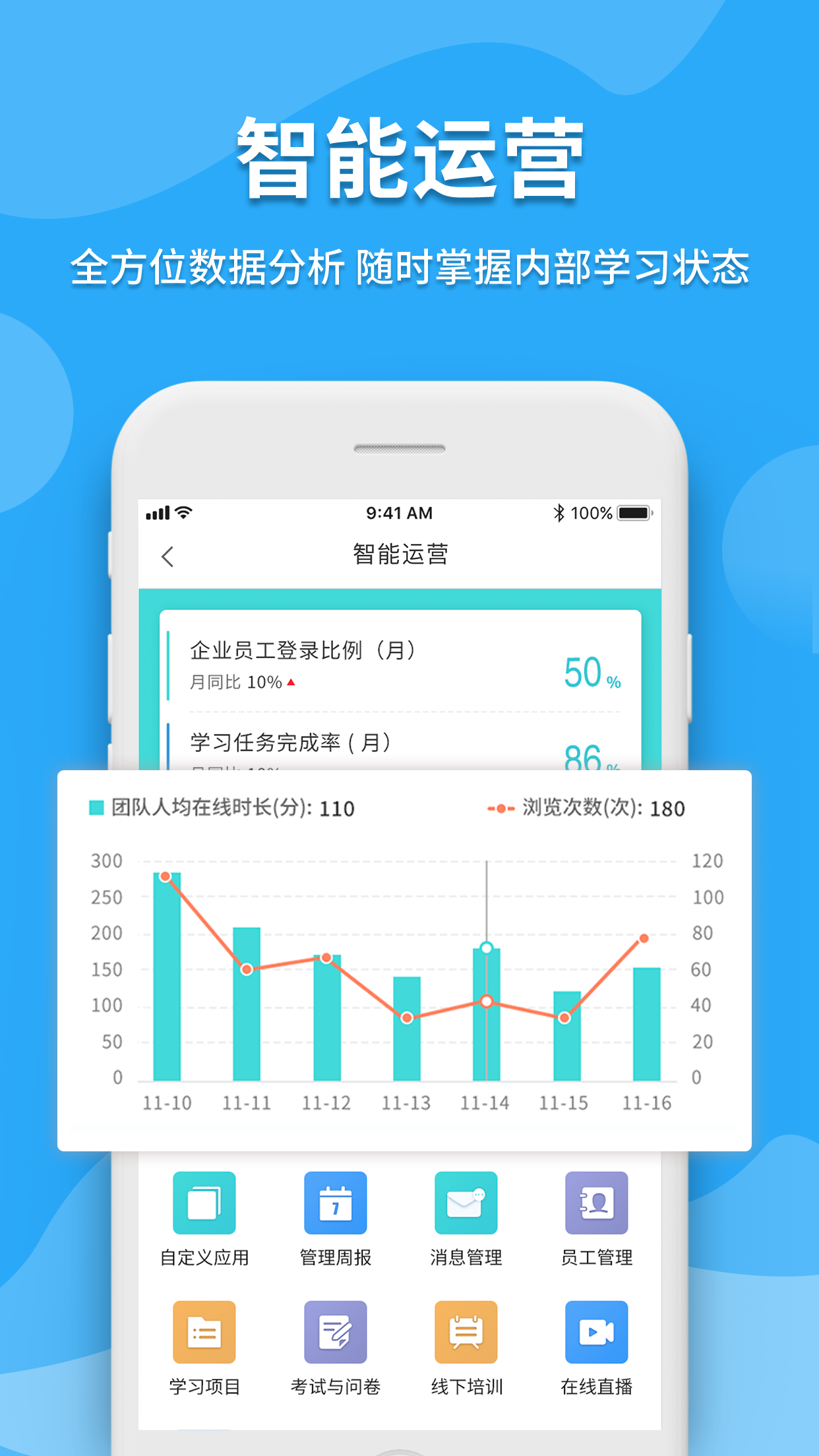 米知云图2