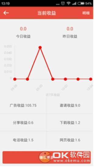 超级广告图3