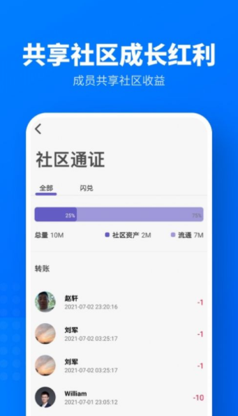 一岛数藏 正版图2