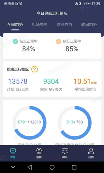 民航运行态势监控图1