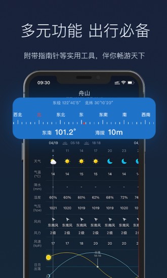 全球天气截图3