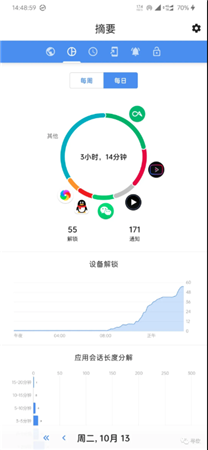 ActionDash下载