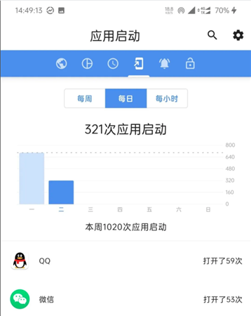 ActionDash下载图3