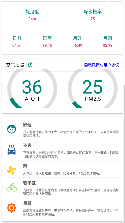 明日天气图4