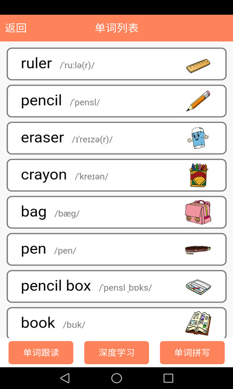 小学英语课本同步点读图2