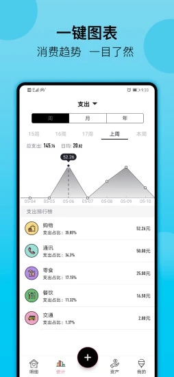 萌猪记账app截图4