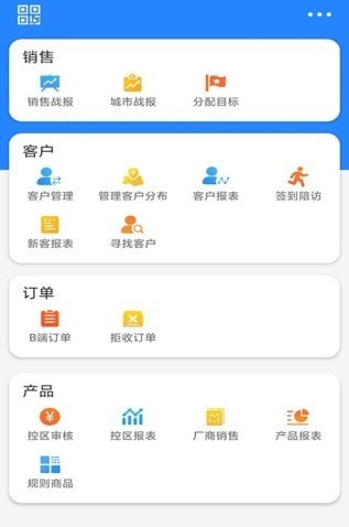 锐锢销售图2