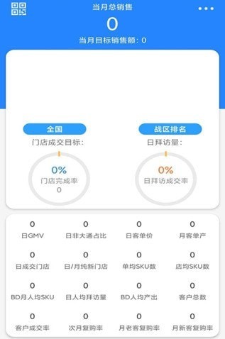 锐锢销售图3