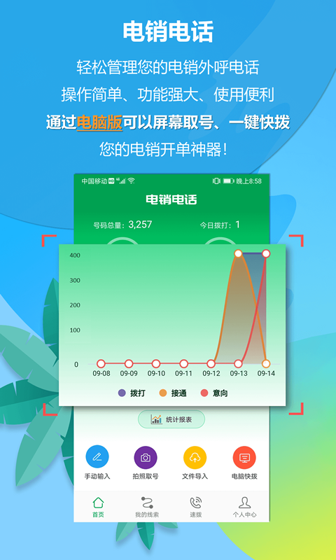 电销电话图1