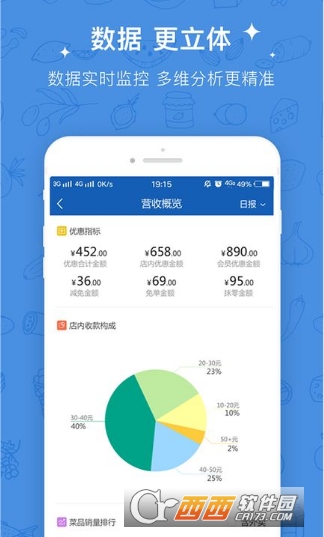 咕咕收银管家