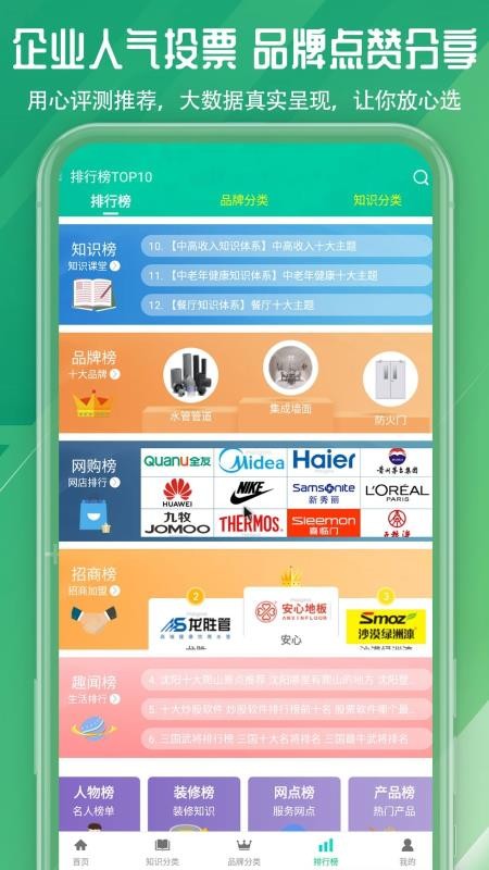 排行榜CN10排排榜