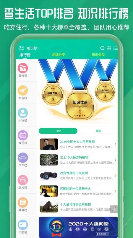 排行榜CN10排排榜图4