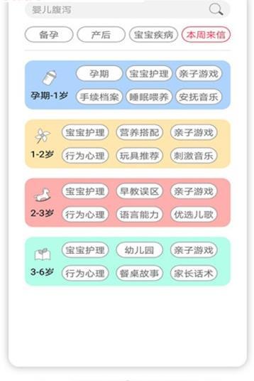 小核桃孕育