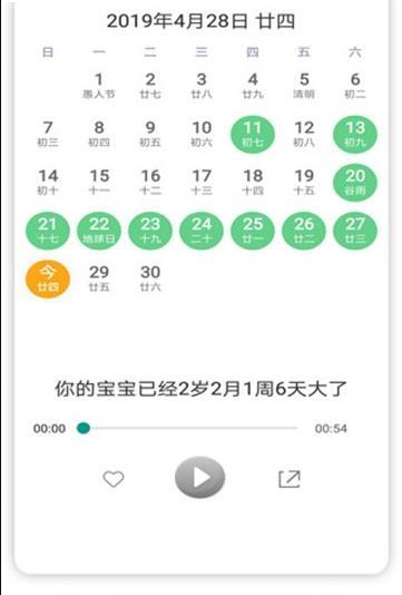 小核桃孕育图2