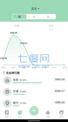 豌豆记账图1
