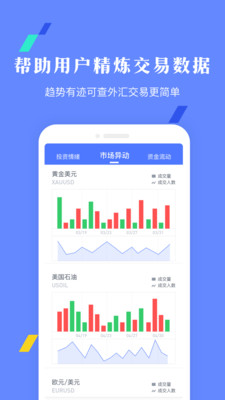 数据风向标图2