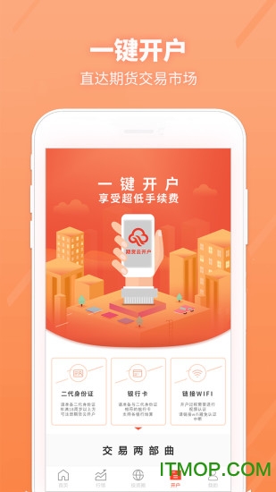 期货云开户图2
