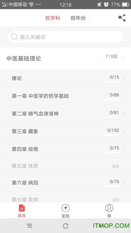 医教园中医综合真题图3