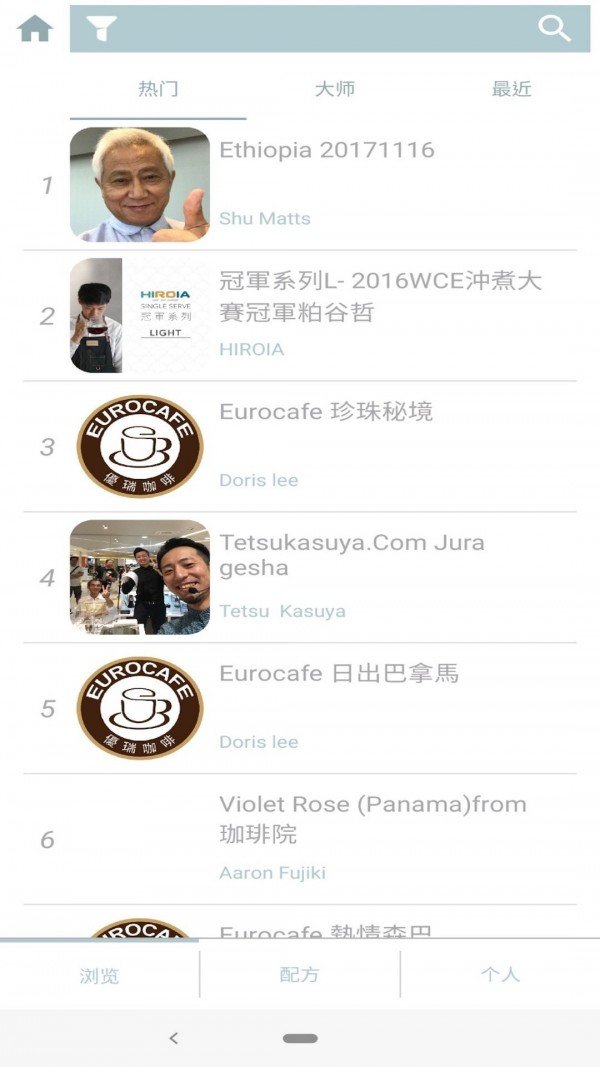 莎脉萨咖啡机图2