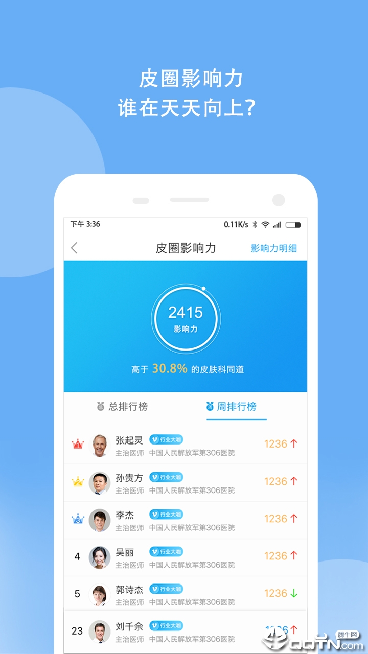 优麦医生图2