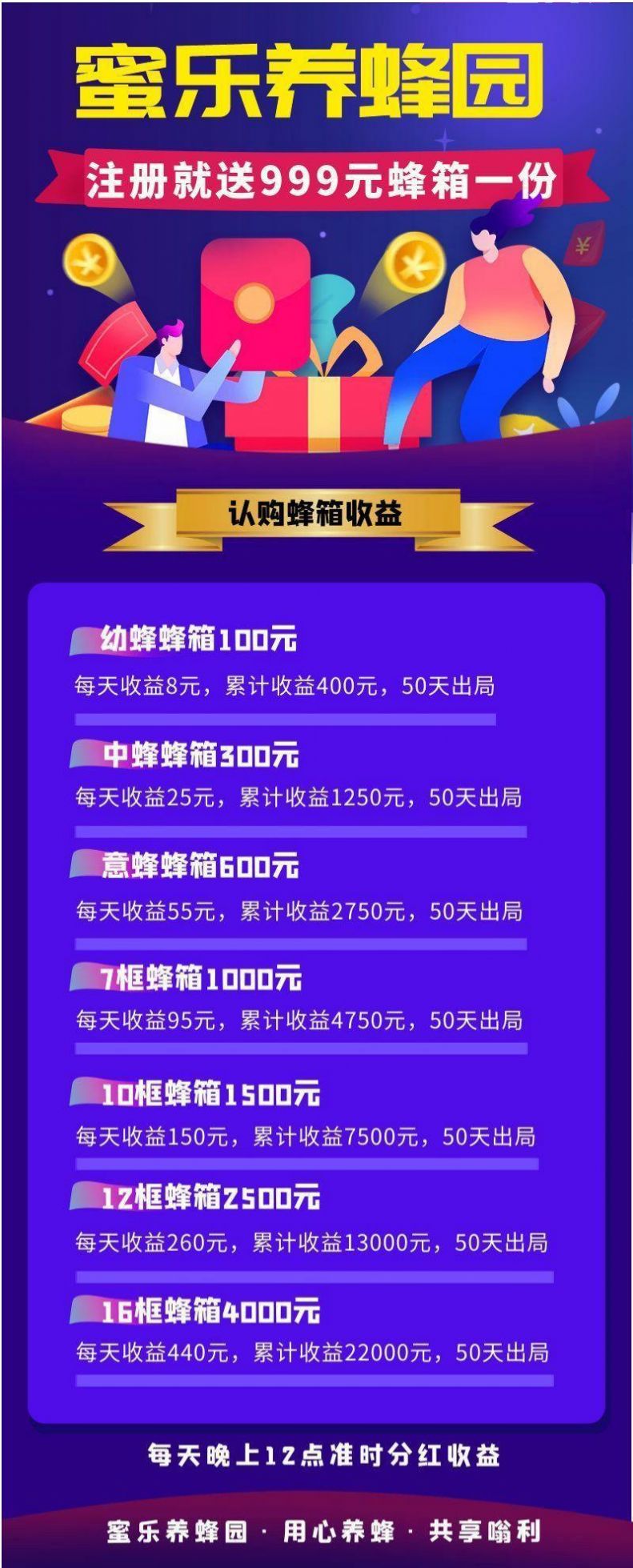 蜜乐养蜂园图4