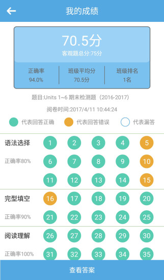 高分说新版图5