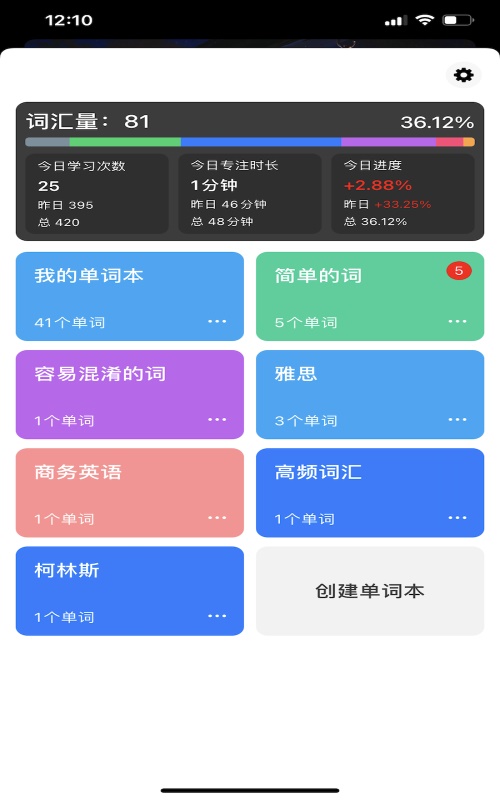 单词块图2