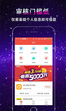 微贷借钱图2