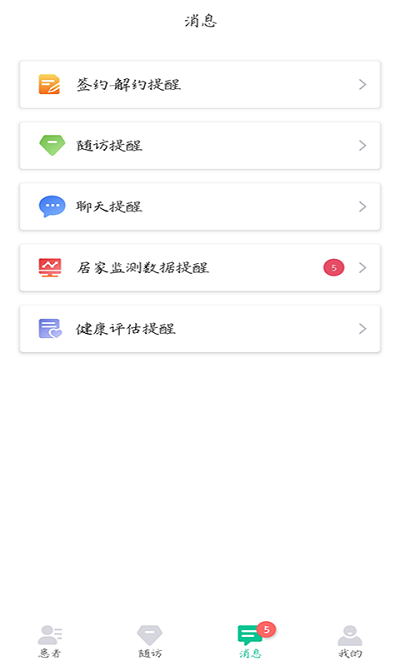 慢病用药管家图1